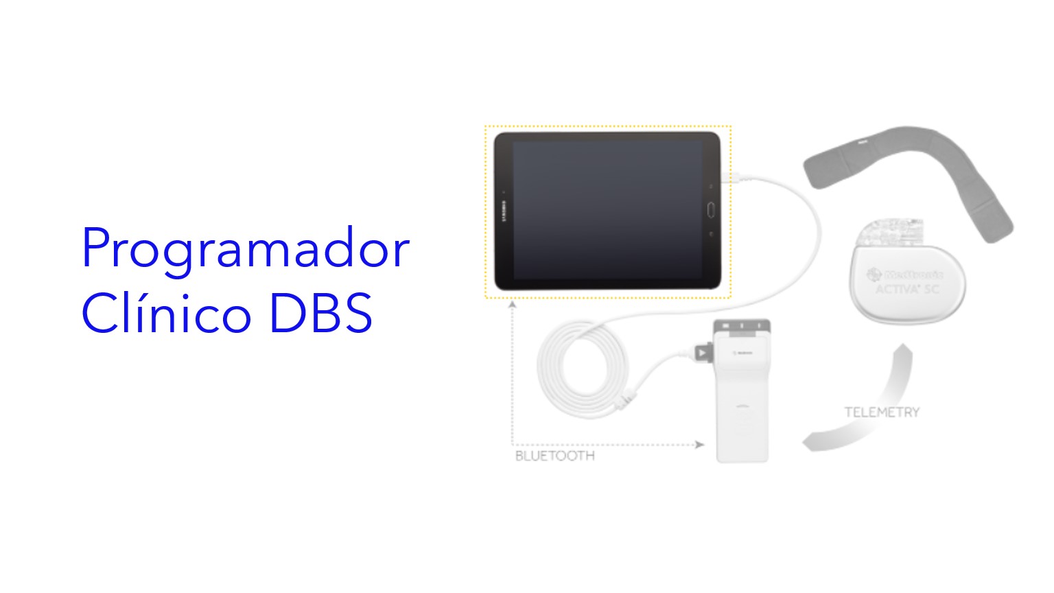 Programador Clínico DBS  . | Programador Clínico DBS . | DBS Clinical Programmer .